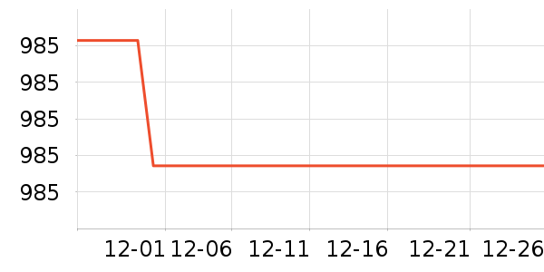 ǧ���ɽ�س�/��·����ʷ�۸�