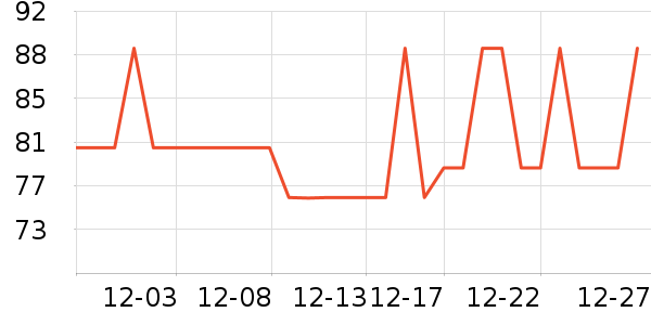 ��ɯӾ����ʷ�۸�