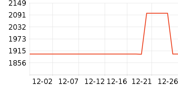 �׼ұ�����ʷ�۸�