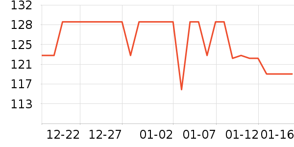 ����������/������/��ҩ����ʷ�۸�