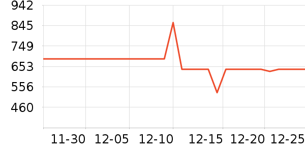 ���ϴ�˹�˶�Ь��ʷ�۸�