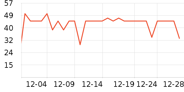 С�ܽ�����/��������ʷ�۸�