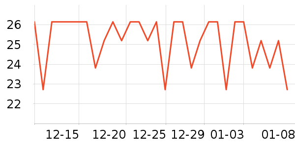 ������ƿ������ʷ�۸�