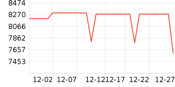 ��Ϊ�ֻ���ʷ�۸�