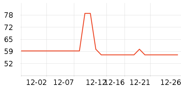 ������������������ʷ�۸�