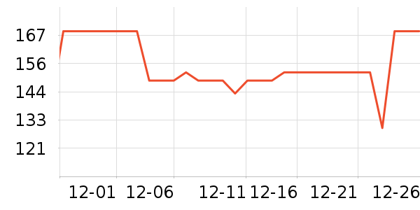 �ղ������̻���ʷ�۸�