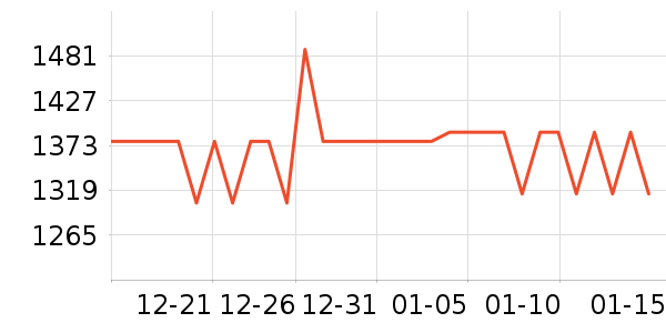 ޢ����������ʷ�۸�