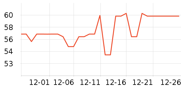 ά��˿��Һ��˪��ʷ�۸�