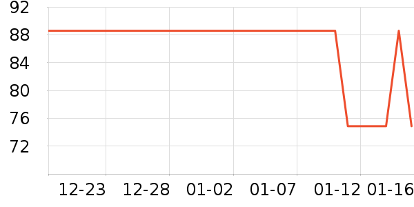 �ϹܼҾ��������ʷ�۸�