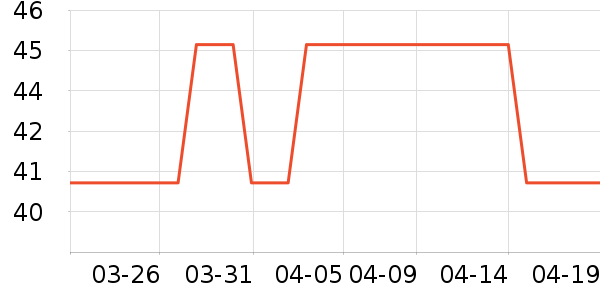 �ɿ����뵶��ʷ�۸�