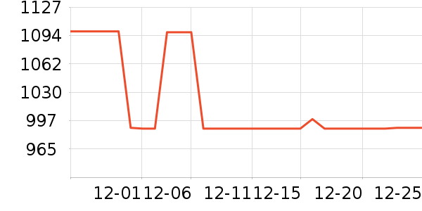 ���¿��Ȼ���ʷ�۸�