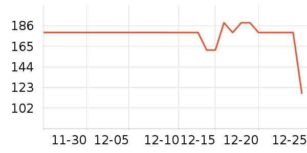 ����������/������/��ҩ����ʷ�۸�