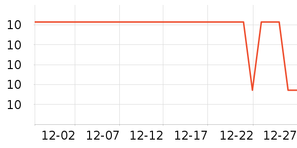 ����Ʒ�Ƴ������������ʷ�۸�