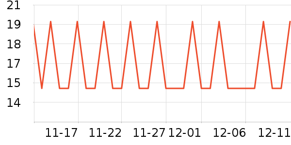 ����/������ʷ�۸�