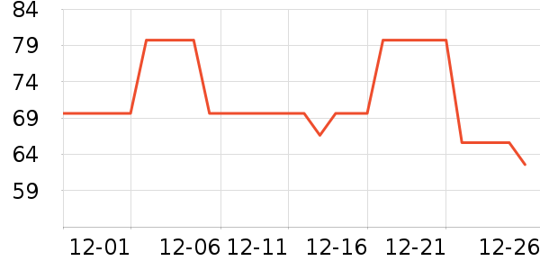 ������Ʒ��������ʷ�۸�