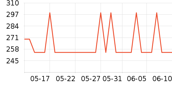 �����Ӷ�������ʷ�۸�