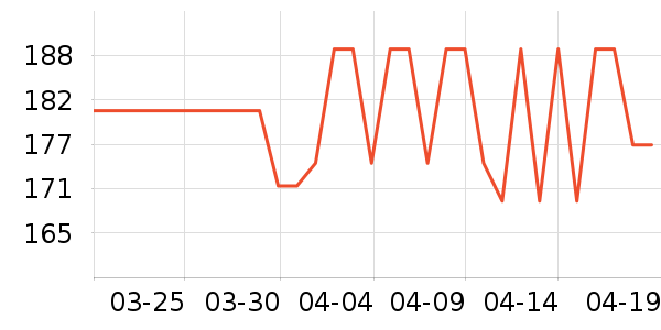 쳶�����������ʷ�۸�