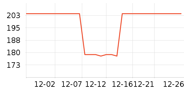 I'VE����/ˮ��/ˮ����ʷ�۸�