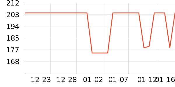 I'VE����/ˮ��/ˮ����ʷ�۸�