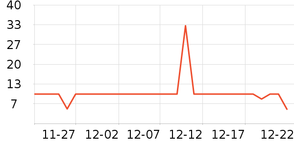 С¹����������ʳ��ʷ�۸�