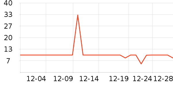 С¹��������������ʳ��ʷ�۸�