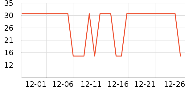 ��ʿ��Ь��ʷ�۸�