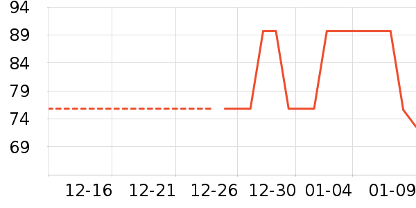 ����������ʷ�۸�