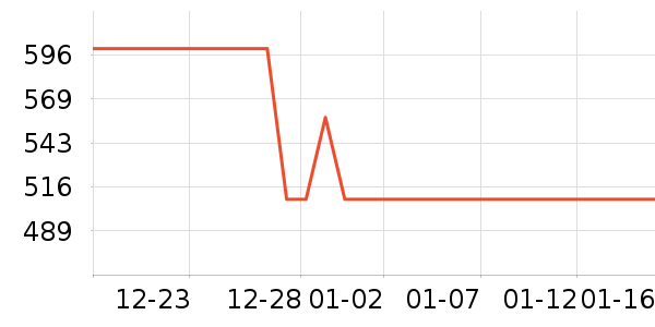 ę́�׾���ʷ�۸�