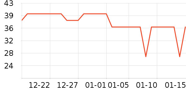 ����Ʒ����������ʷ�۸�