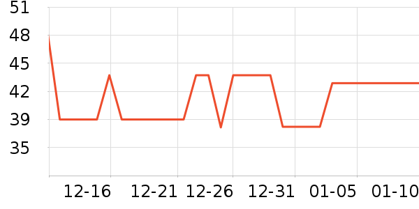 ����Ʒ�ƴ���/������ʷ�۸�