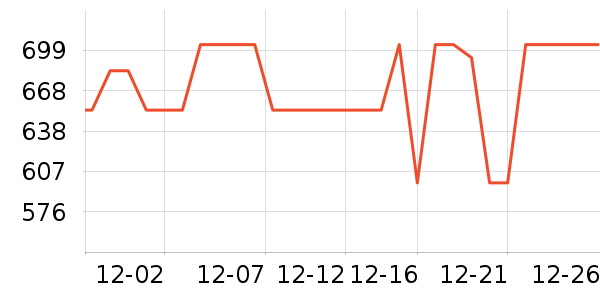 ���������ɻ���ʷ�۸�