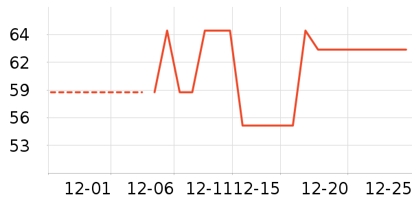 ����Ʒ����������ʷ�۸�