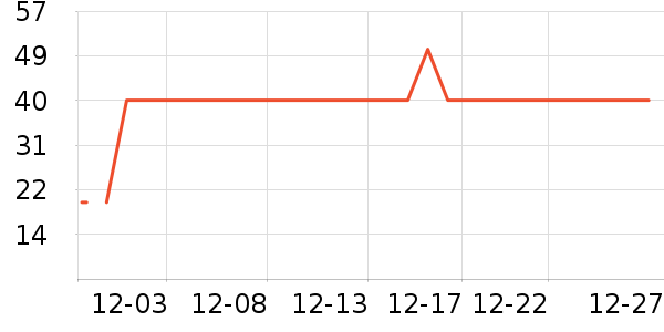 ������������ʷ�۸�