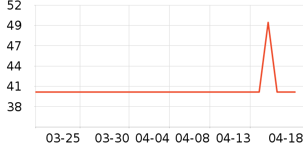 ������ʿ˽��������ʷ�۸�