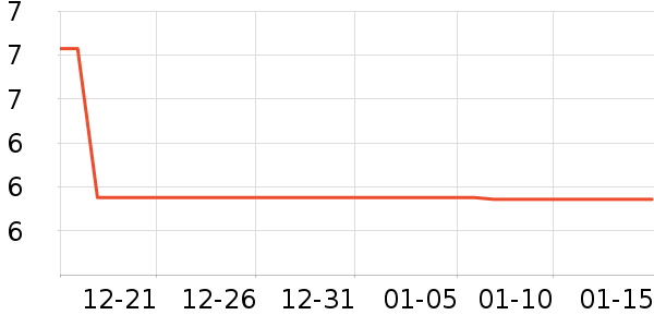 ������ʷ�۸�