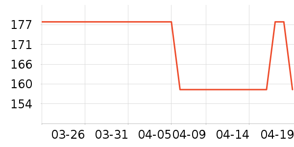 �Ϸ���ʱ�н�ָ/������ʷ�۸�