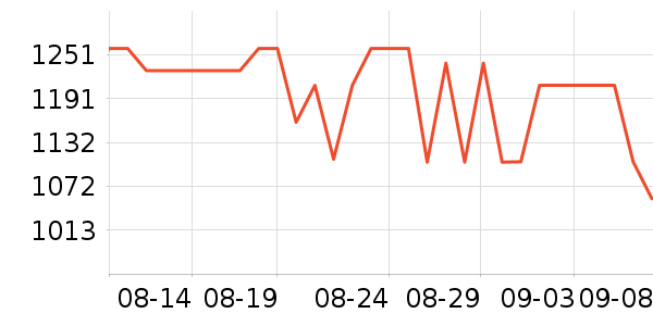 �������������/��ͯ������ʷ�۸�