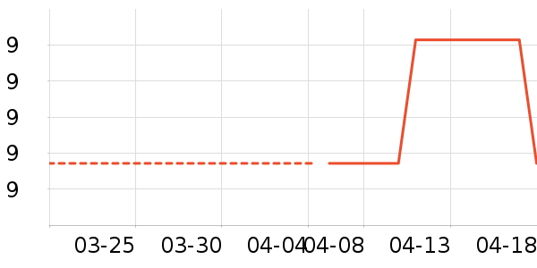 ����Ʒ�ƴн��⽷��ʷ�۸�