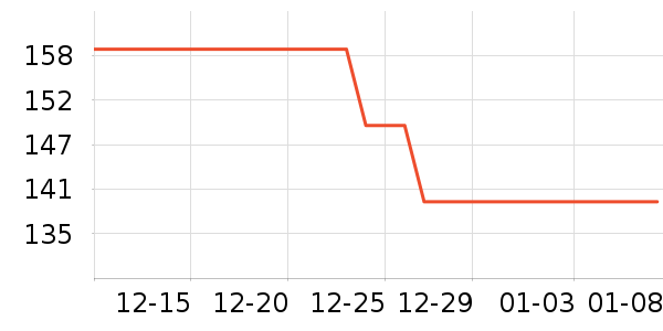 ��ʿ������������ʷ�۸�