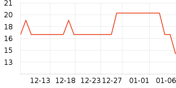 ����������Ʒ��ʷ�۸�