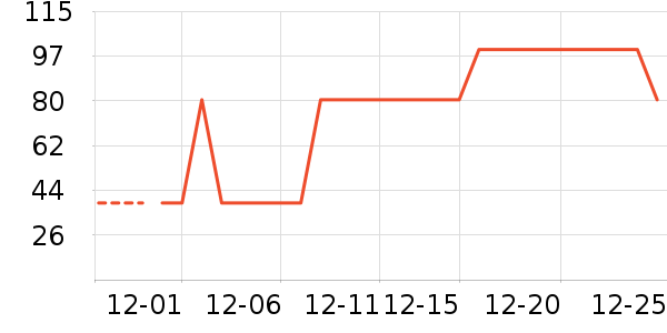 �����˳����ʷ�۸�