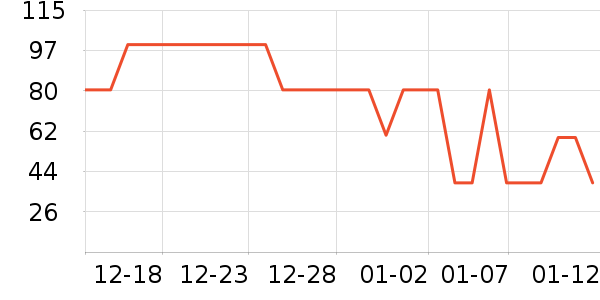 �����˳����ʷ�۸�