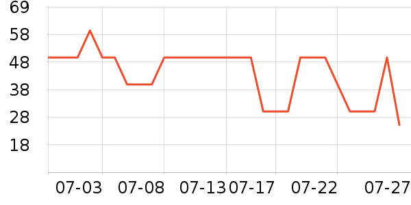 ֲ��ϴ��Һ��ʷ�۸�