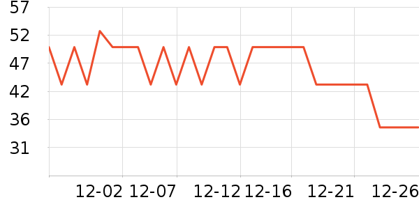 ֲ��ϴ��Һ��ʷ�۸�