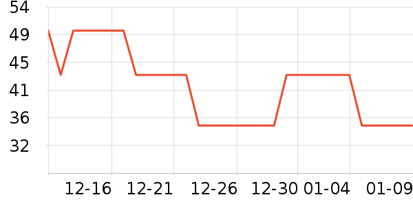 ֲ��ϴ��Һ��ʷ�۸�