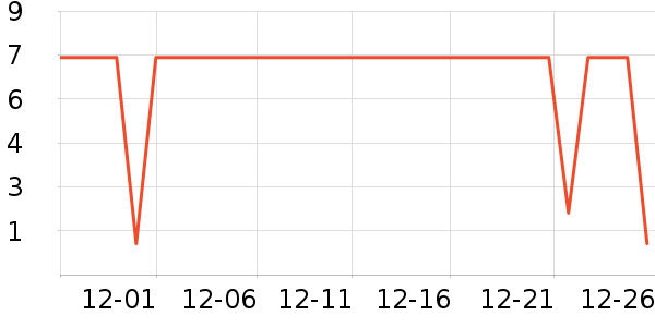 ����Ʒ��������/Ͱ��ʷ�۸�