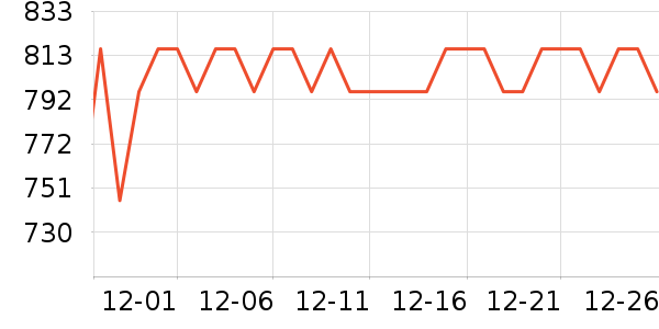 ��̫̫�������̻���ʷ�۸�