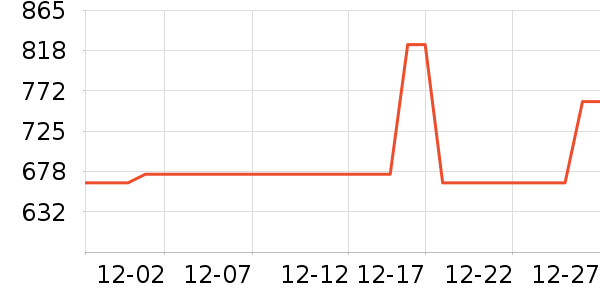 ��ҫ�����ֱ���ʷ�۸�