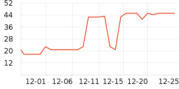 �����߷�����ʳ��ʷ�۸�