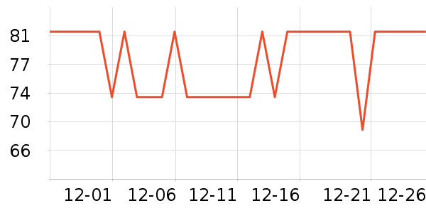 �¿�˹������/������/��ҩ����ʷ�۸�